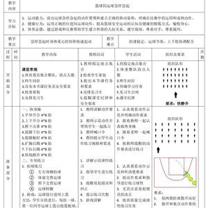 如何结合心理训练提升篮球罚球表现?